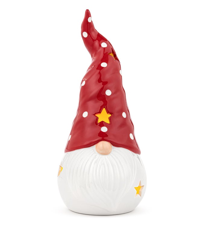 LED Red Hat Gnome